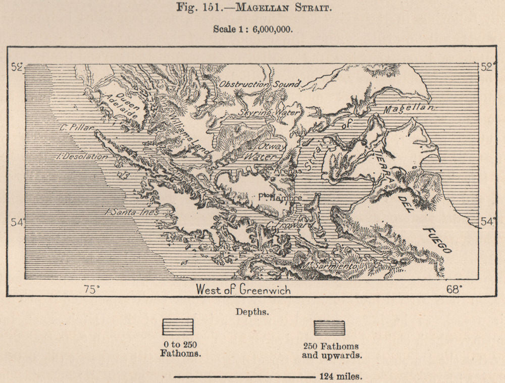 Magellan Strait. Chile 1885 old antique vintage map plan chart